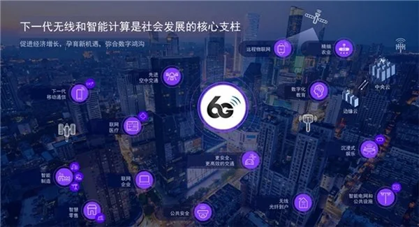 九龙证券配资 人工智能或成 6G 标准重点关键词，高通专家：AI 与无线通信有互补优势